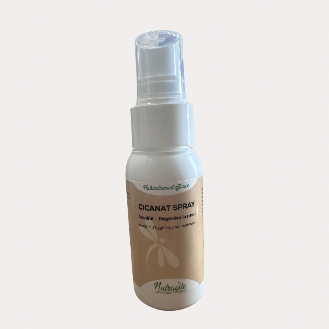Cicanat Spray - NUTRAGILE