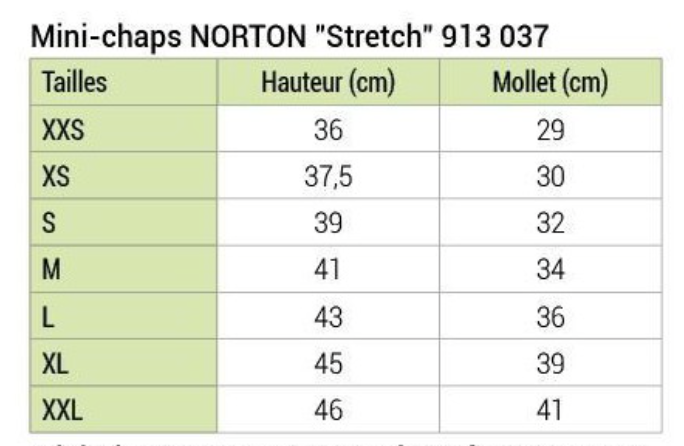 Mini-chaps NORTON "STRETCH"