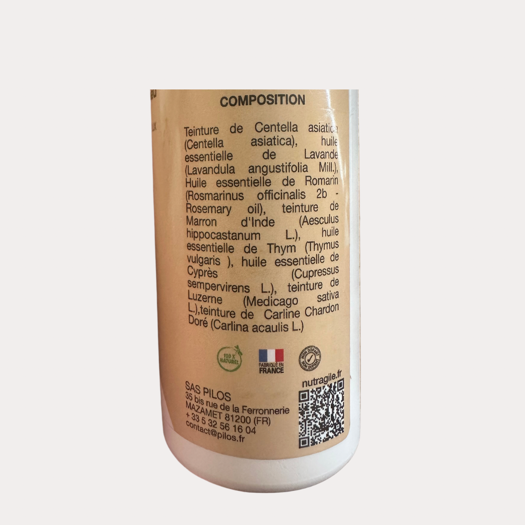 Cicanat Spray - NUTRAGILE